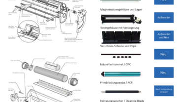 Unterschied zwischen Refill Tonern und unseren Rebuilt Tonern nach DIN 33870